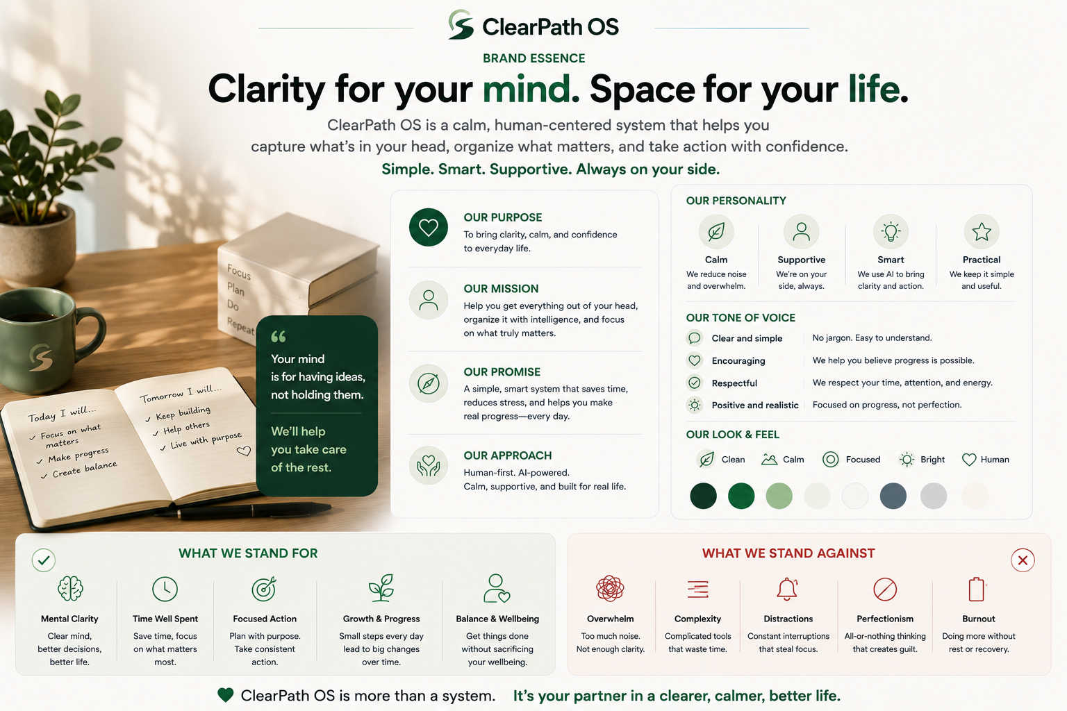 ClearPath OS brand essence visual showing purpose, mission, promise, personality, tone, look and feel, values, and what the brand stands against.