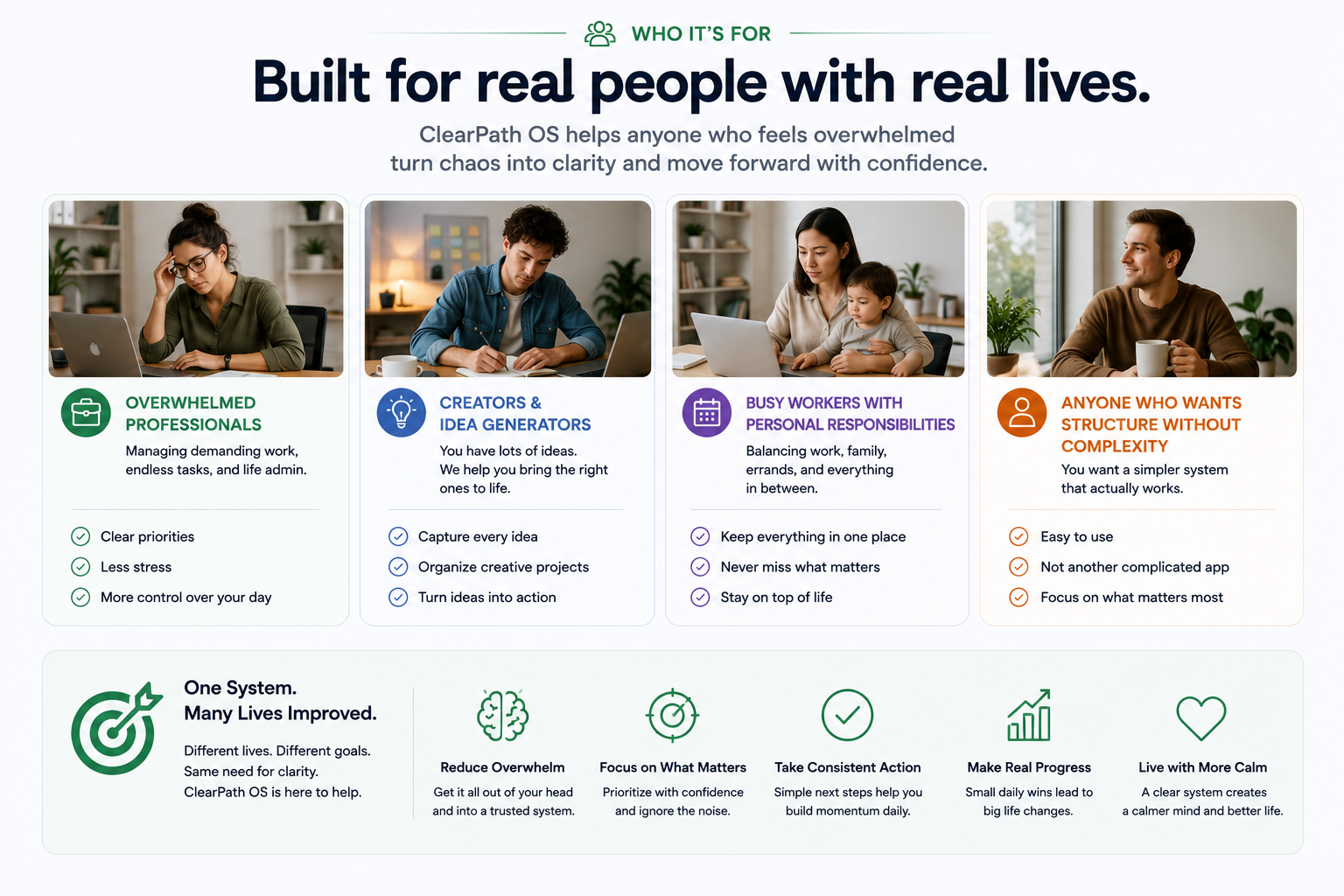 ClearPath OS audience visual showing overwhelmed professionals, creators, busy workers with personal responsibilities, and people who want structure without complexity.